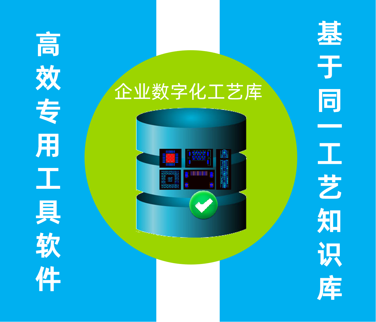 企业数字化工艺库