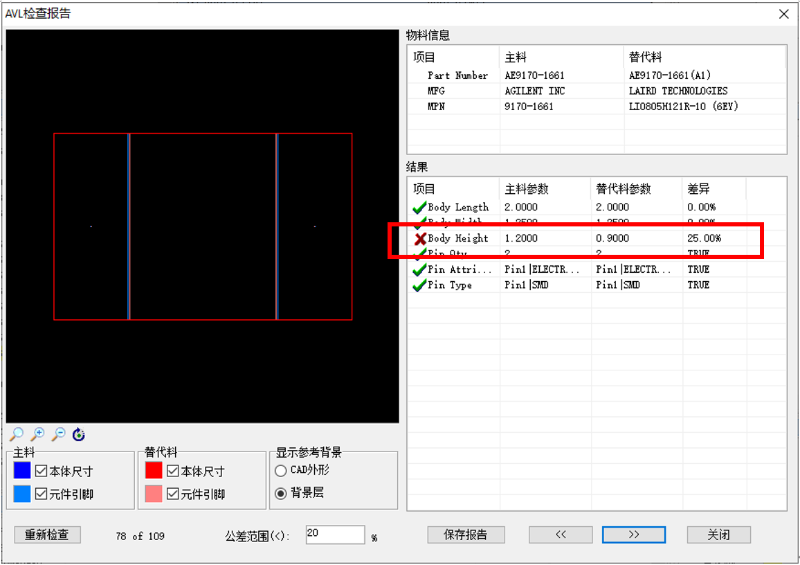 AVL 结果详情