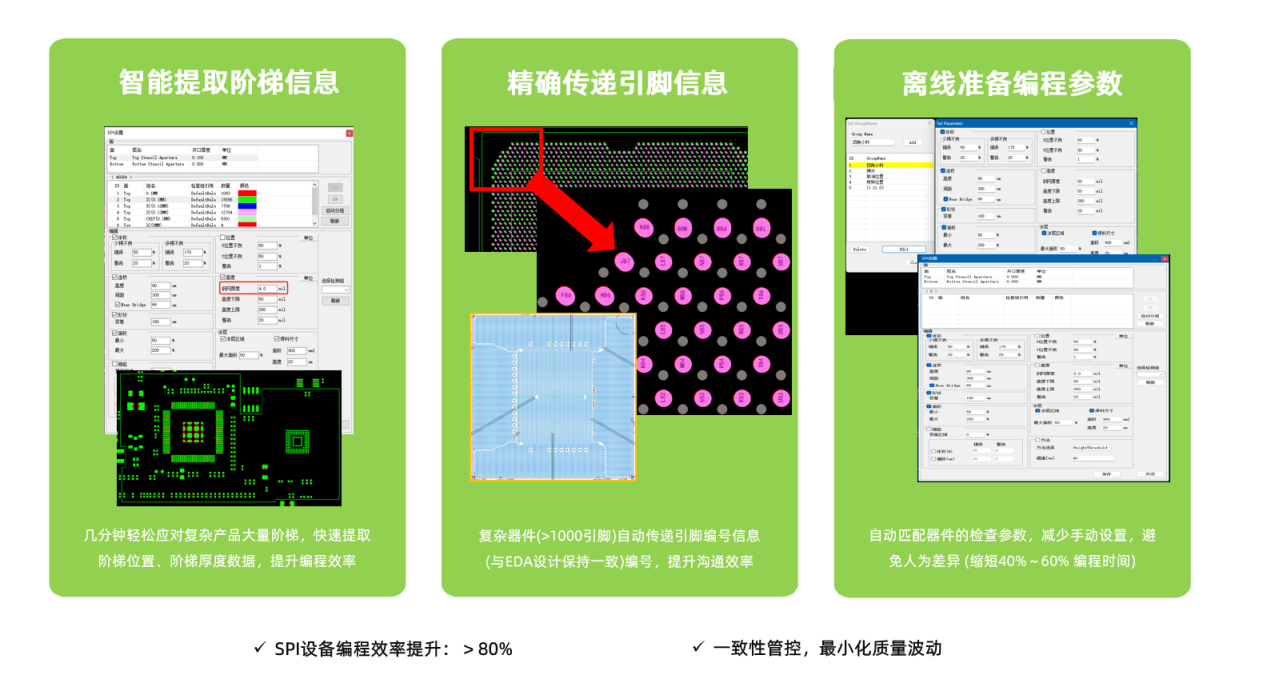 望友Stenci软件SPI智能编程模块