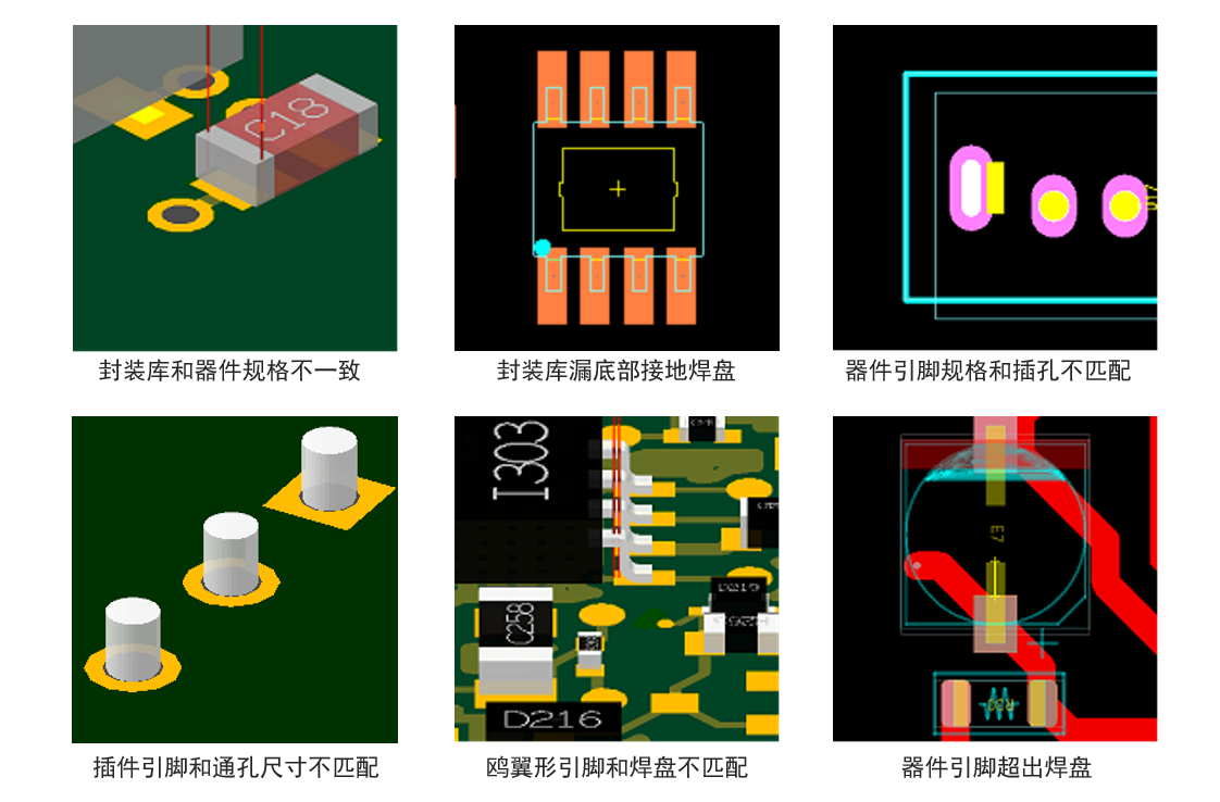 望友DFM软件：自动审查焊盘封装设计工艺隐患 | 望友科技