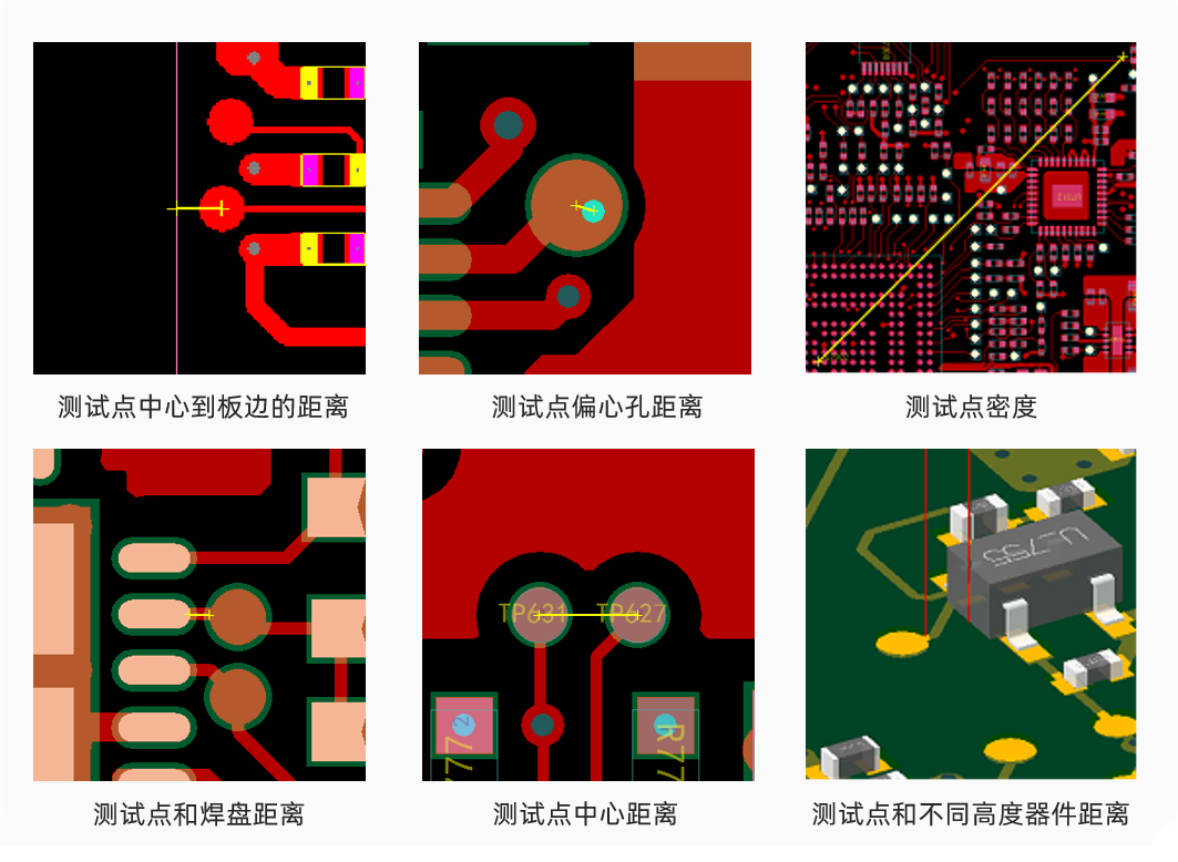 PCBA可测试性设计规范与隐患排查解决方案 | 望友科技